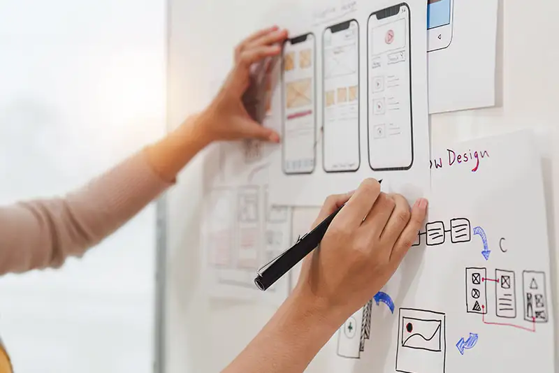 Mockups auf einem Whiteboard werden beschriftet